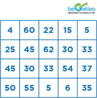 Image for Question 1, Option 1