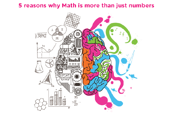 5 Reasons Why Math is so Important in Real Life